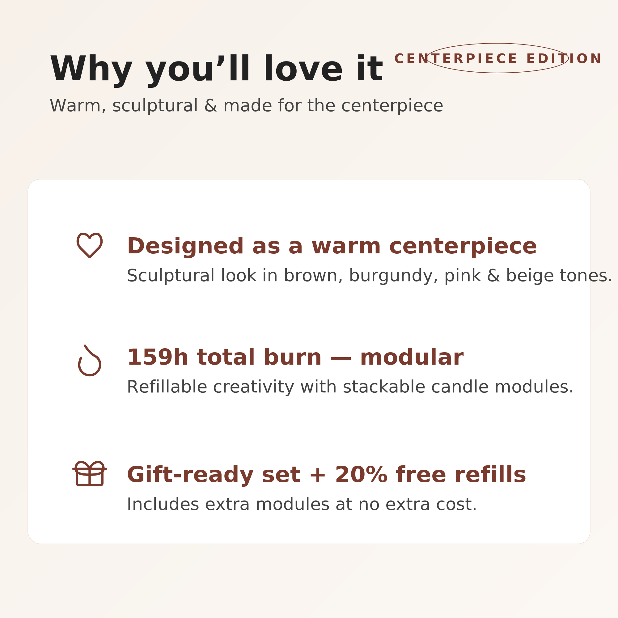 Centerpiece MODULES SET (159h burn time) – Gift Edition (+20% Free Refills)